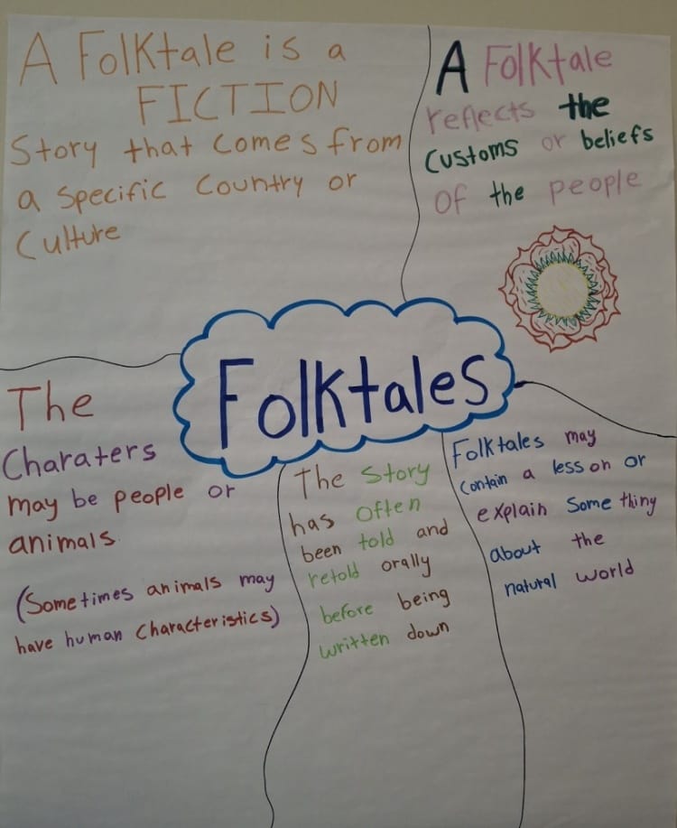 An example of an anchor chart for folktales 