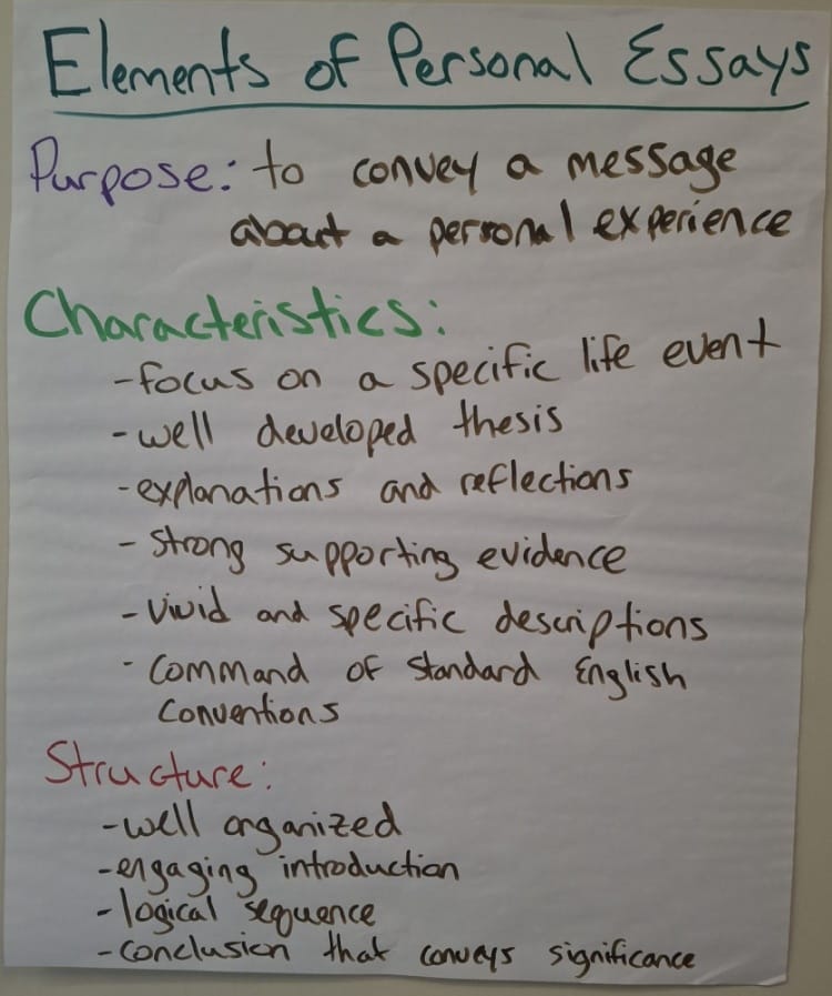 An example of an anchor chart for personal essays