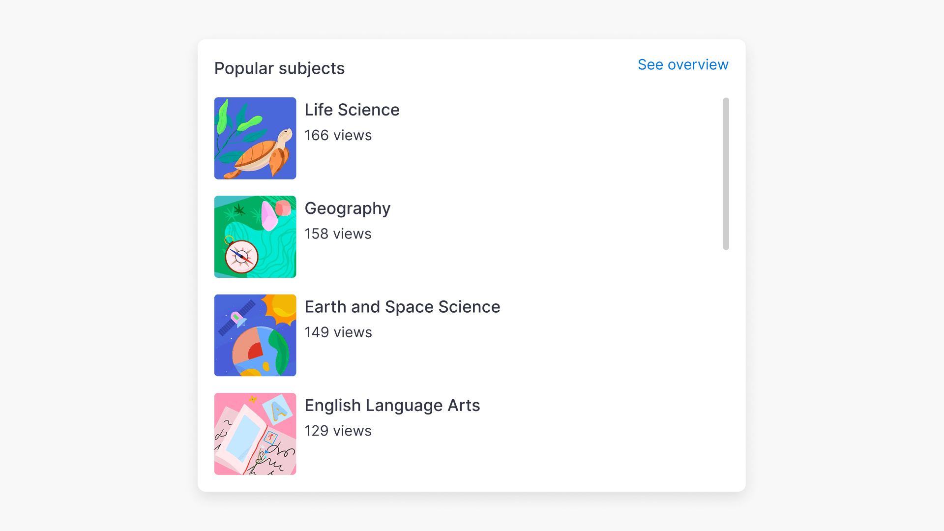 Popular subjects screenshot