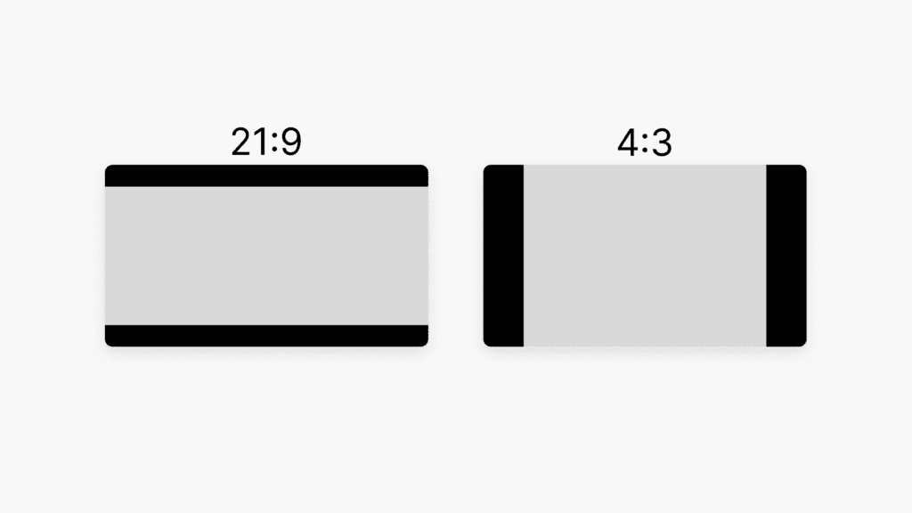 Figure of two different aspect ratios in 21:9 and 4:3