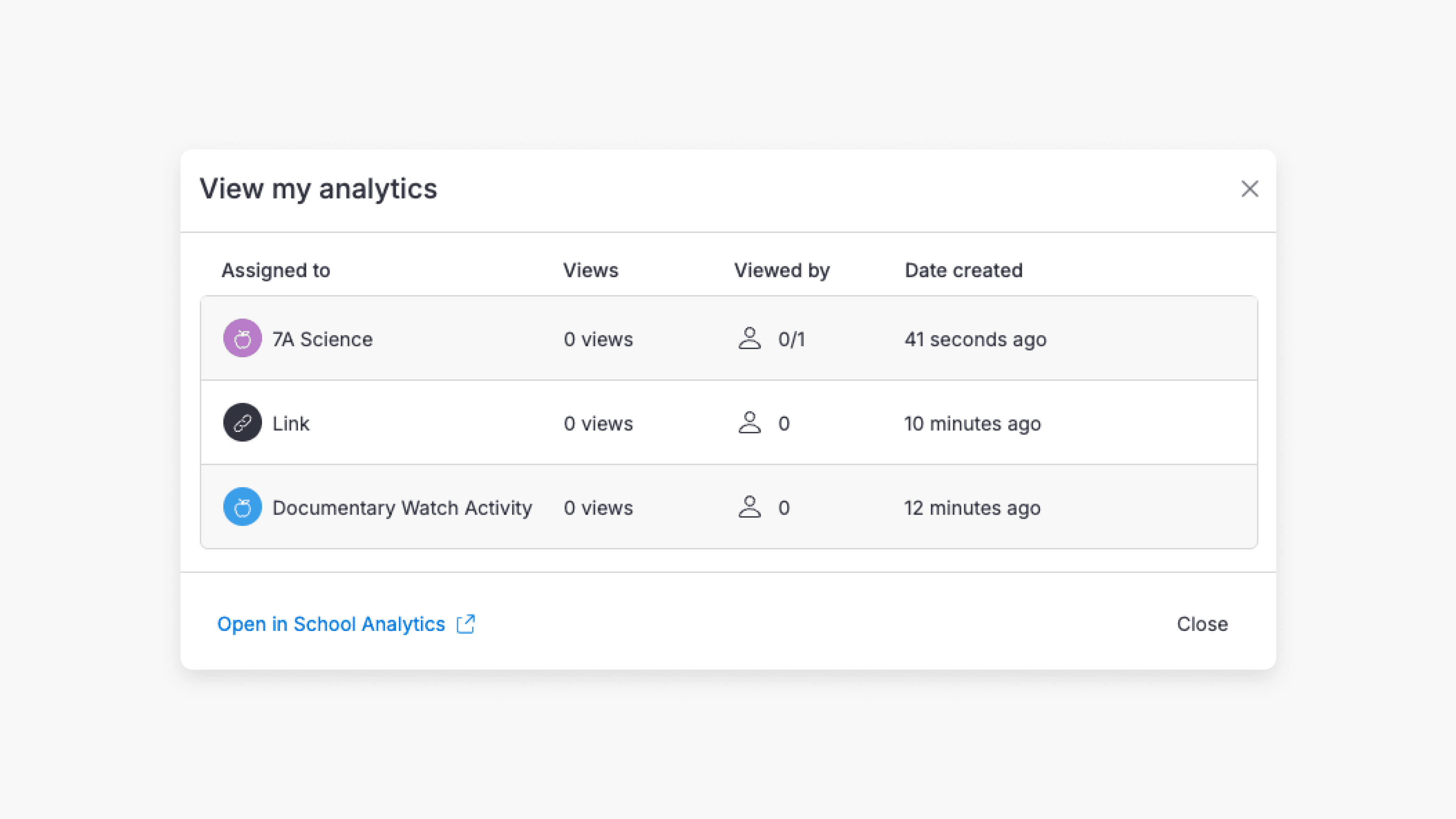View my analytics page