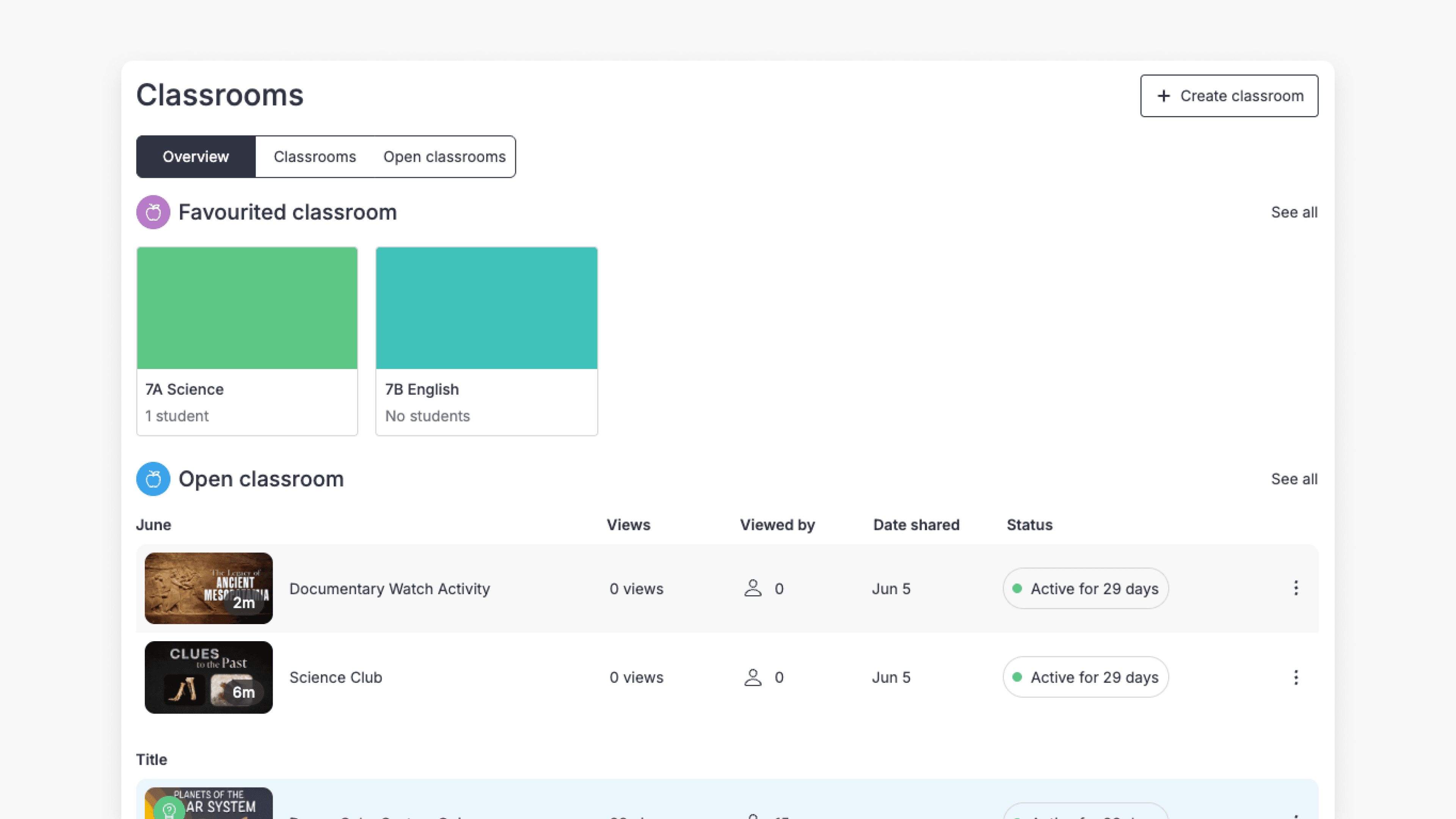Classroom overview page