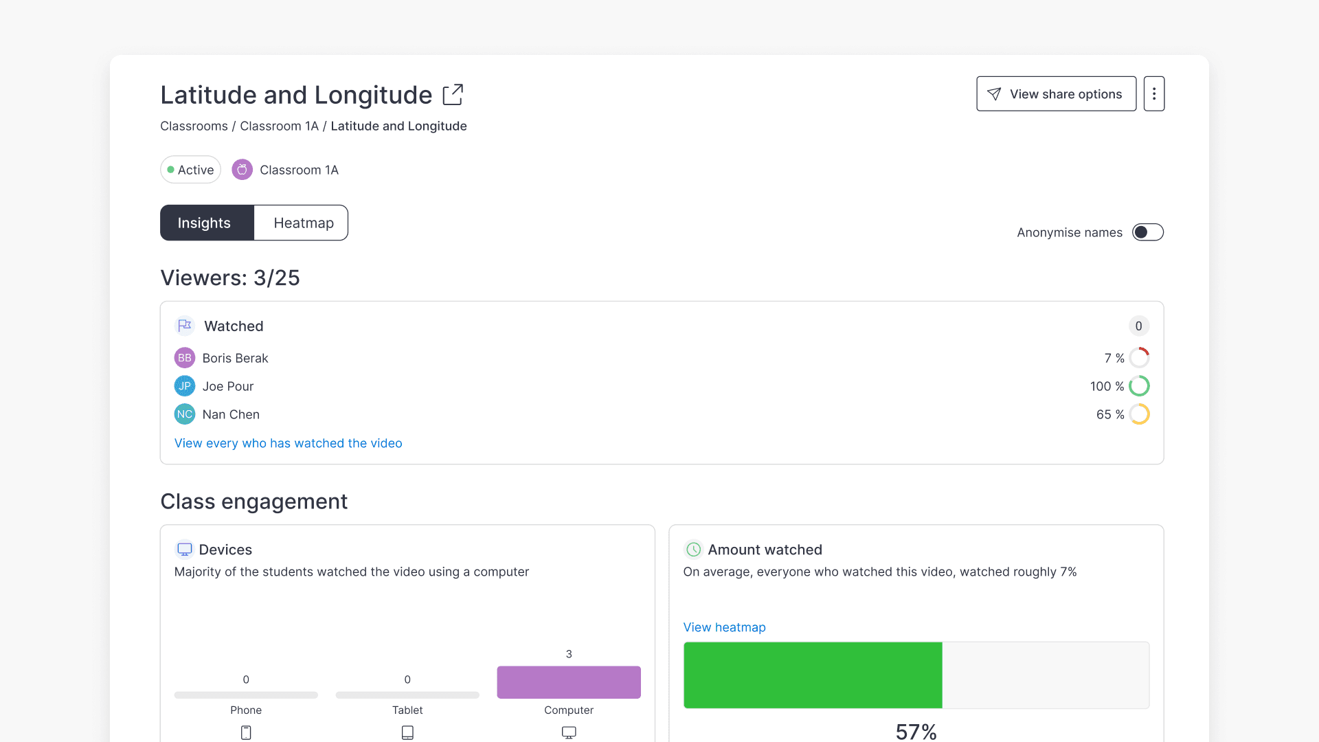 Subject insight page
