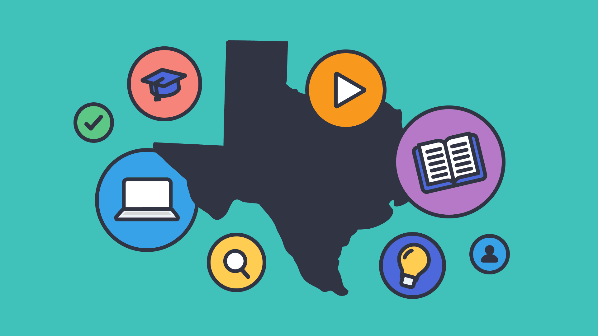 How To Set Up Learning Centers In The Classroom | ClickView