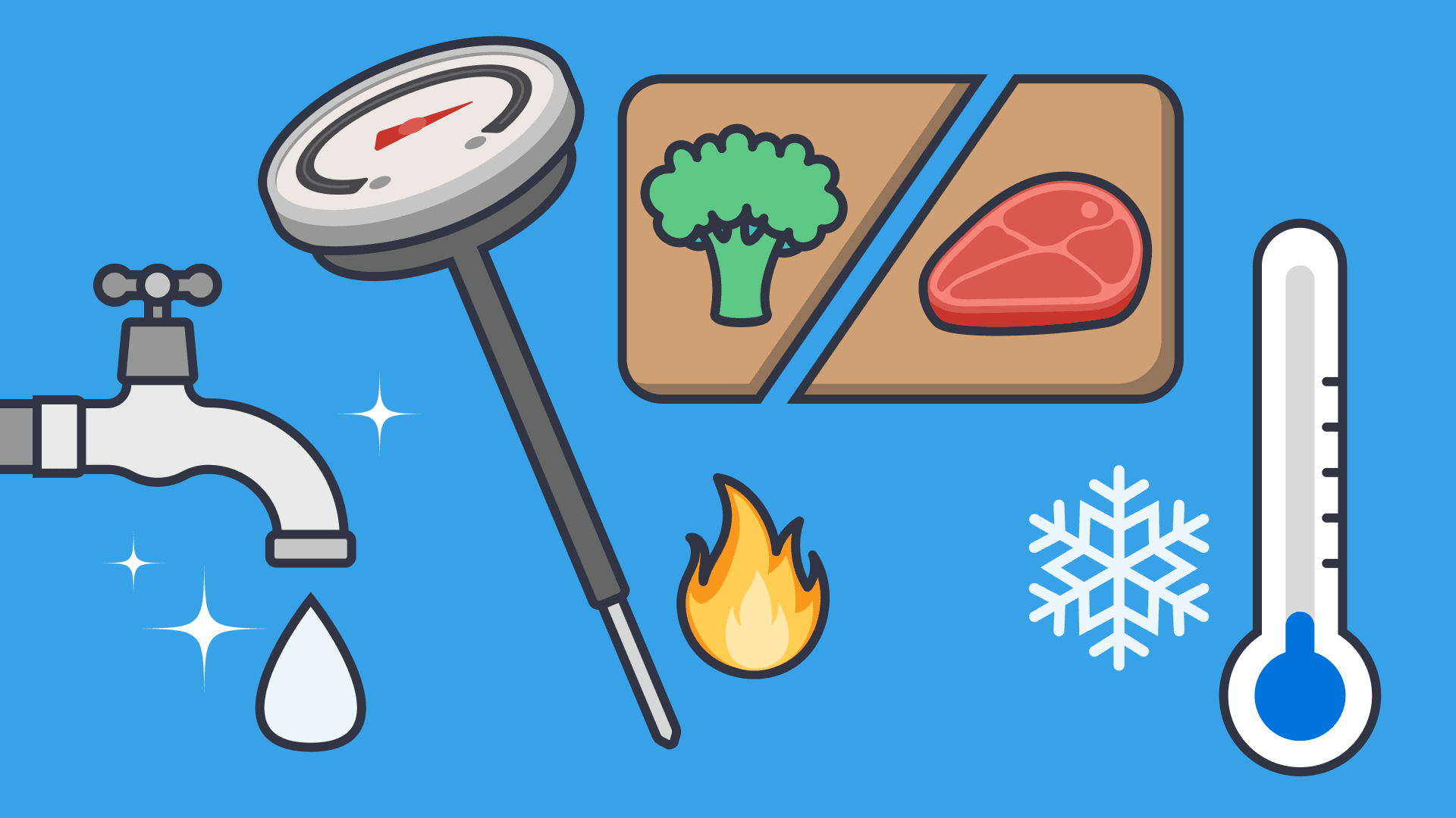 An illustration of a dripping tap, food thermometer, fire, broccoli and meat on a wooden board, a snow flake and thermometer with a blue background