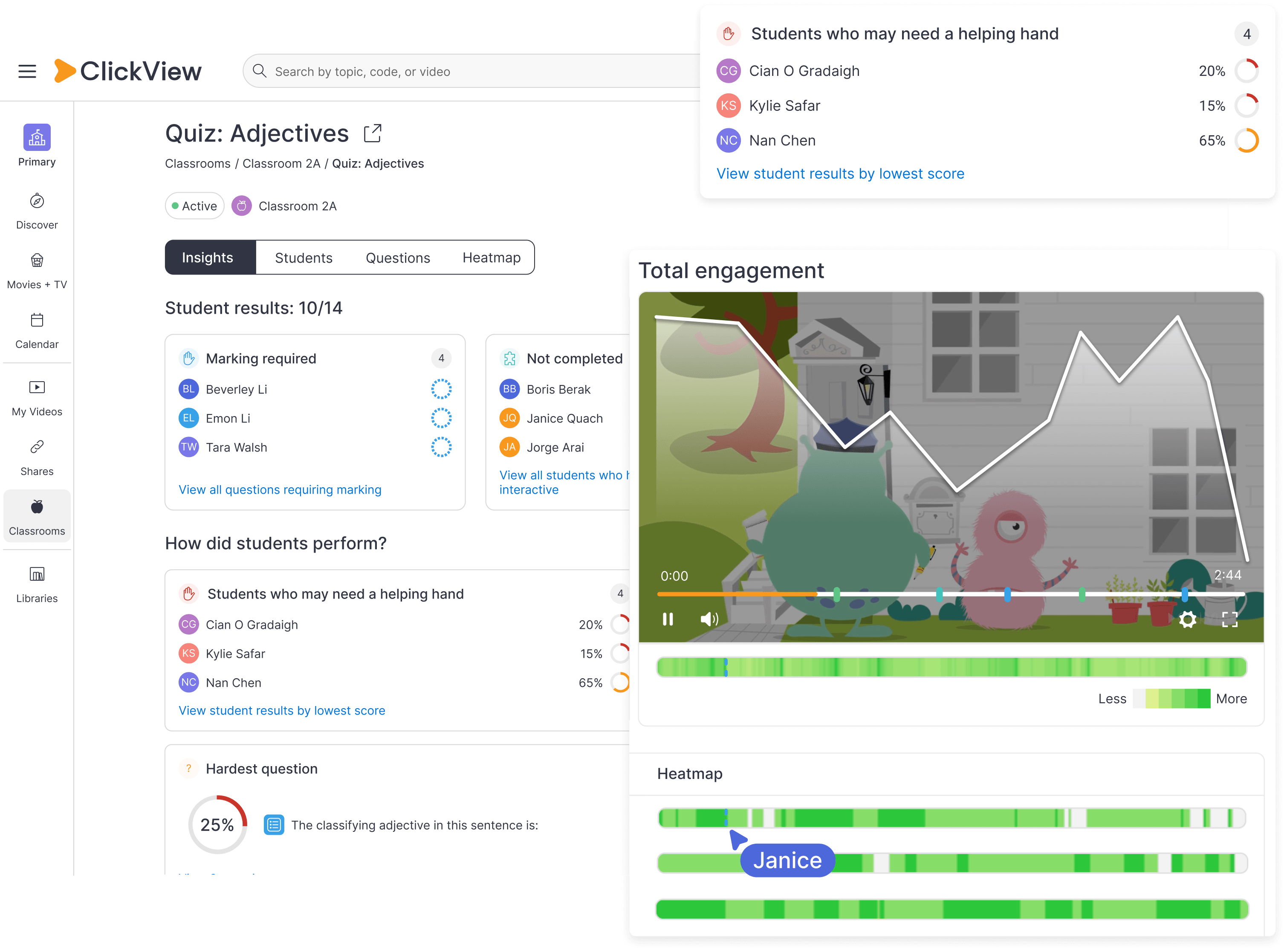 Classroom analytics screenshot in ClickView Analytics