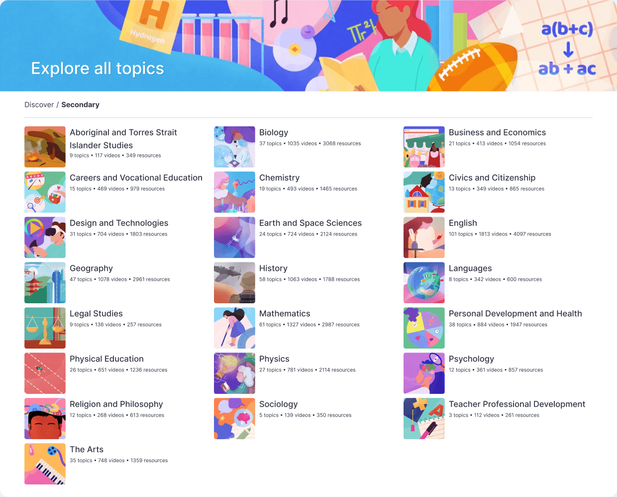 ClickView Topics
