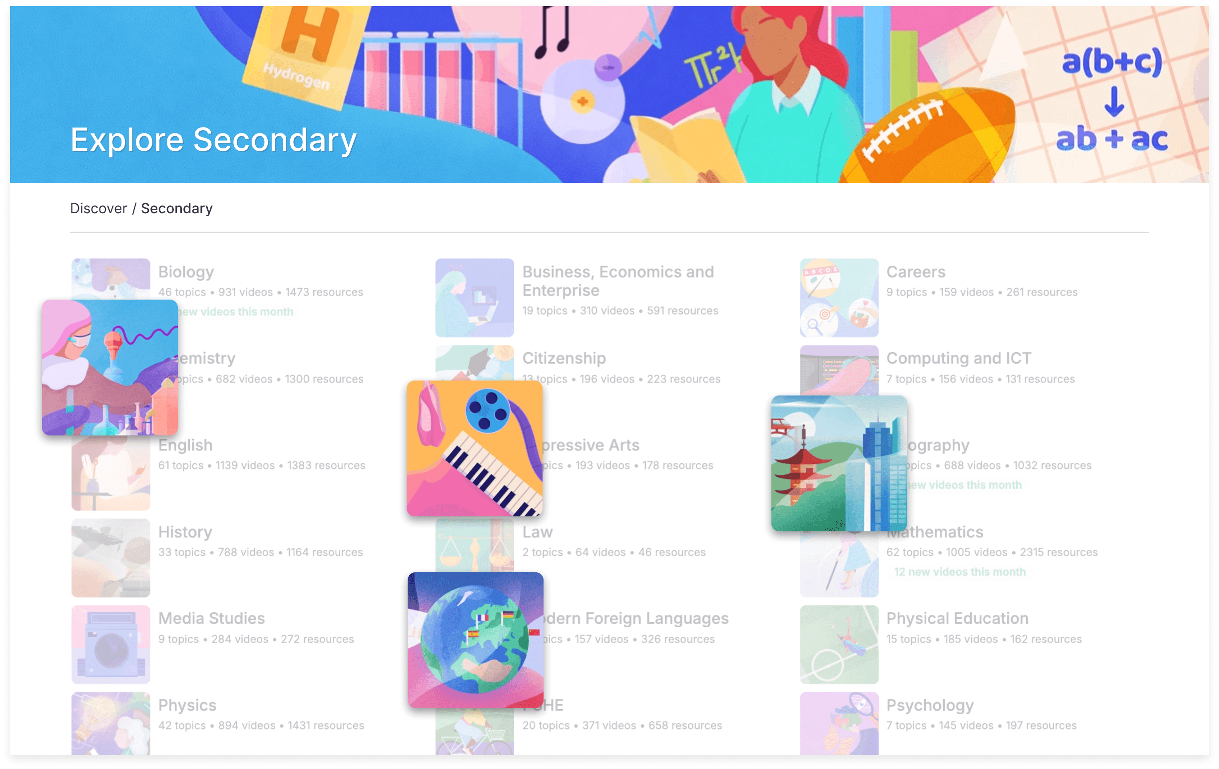 ClickView Topics popout