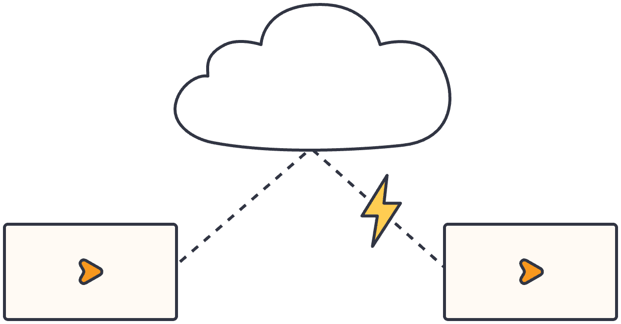 ClickView Locale cache