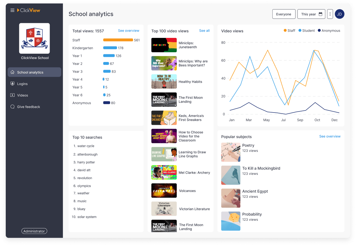 Classroom insights image