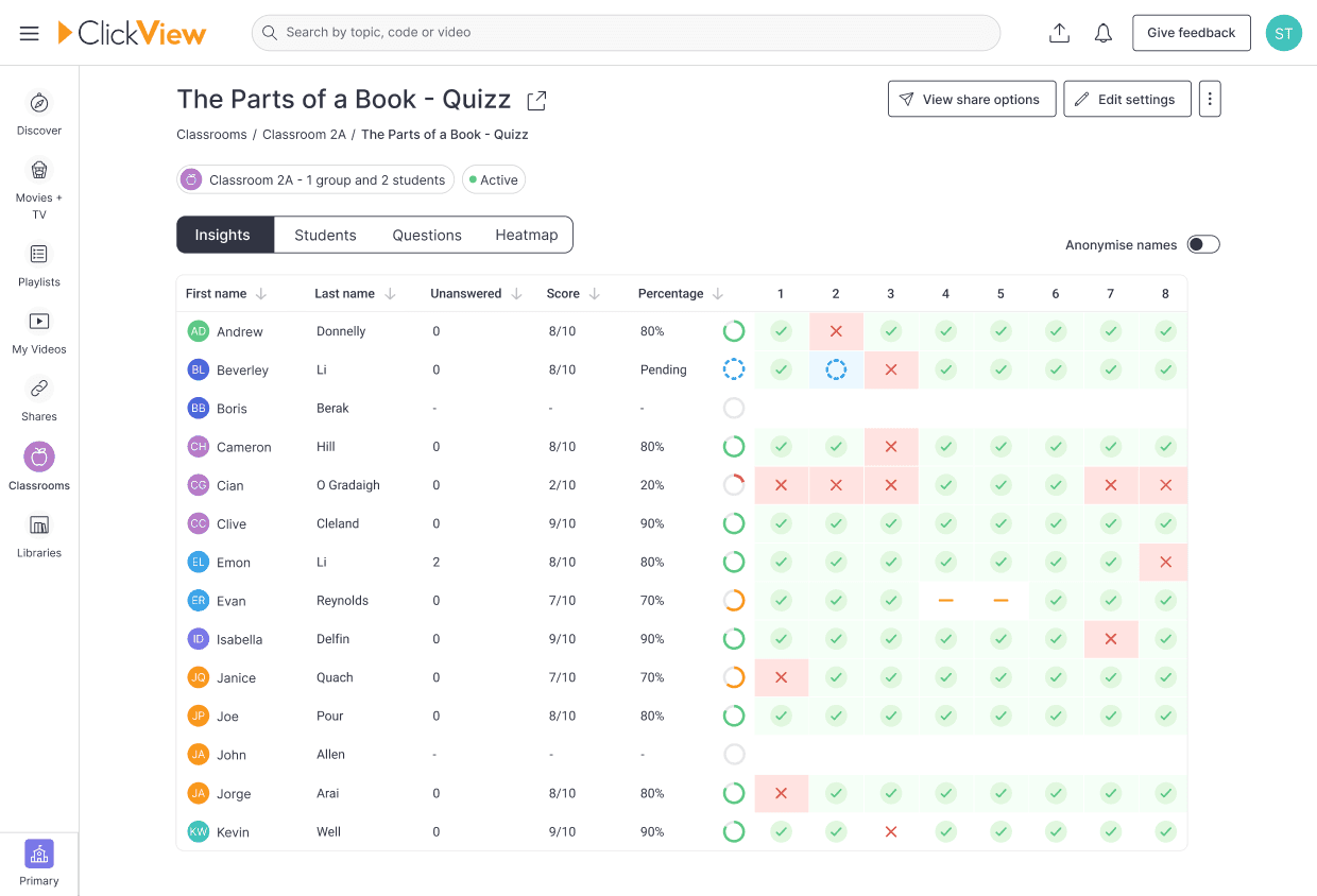 Classroom insights image