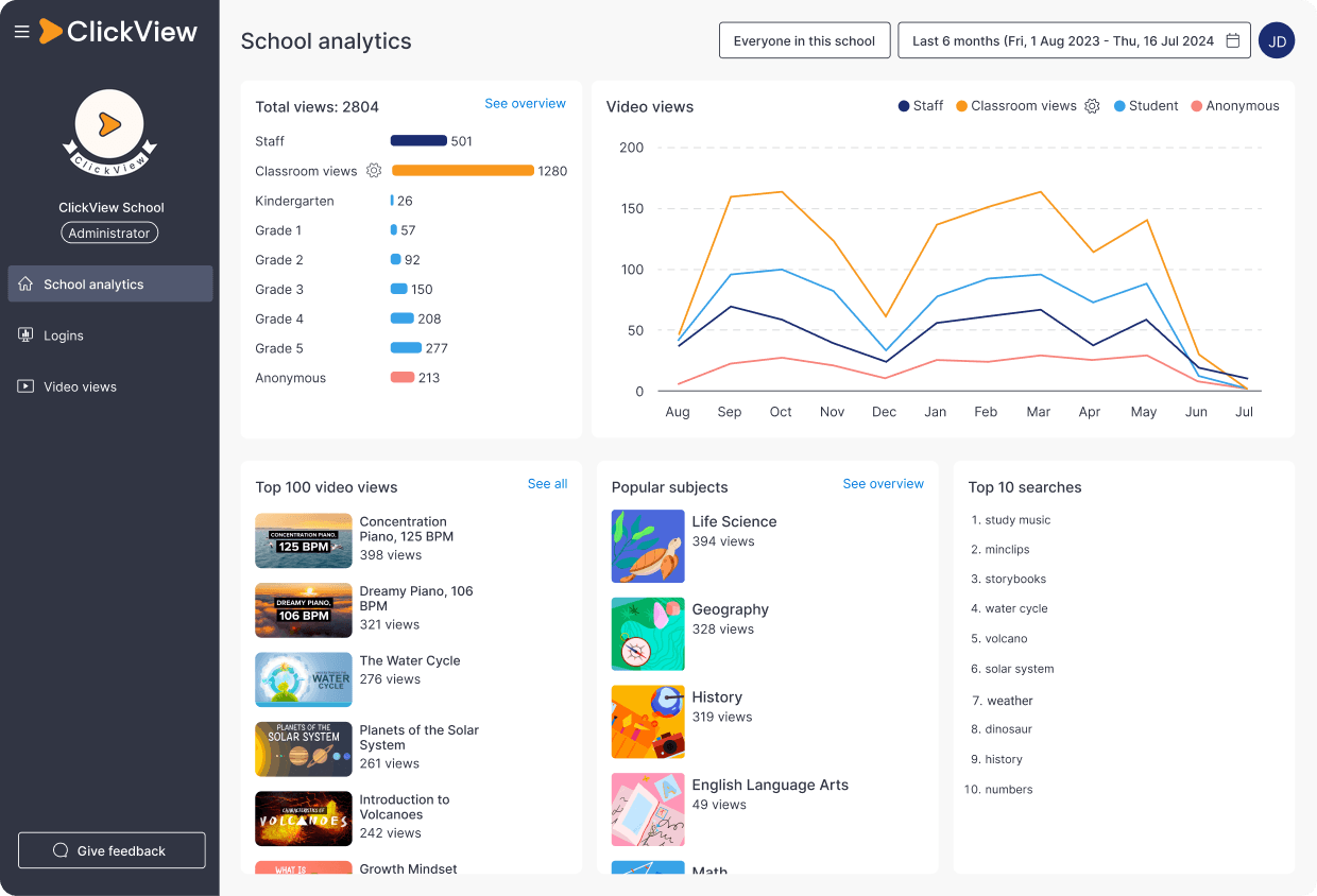 Classroom insights image