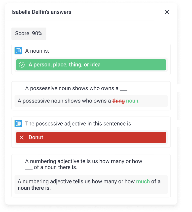 Classroom insights hovered image