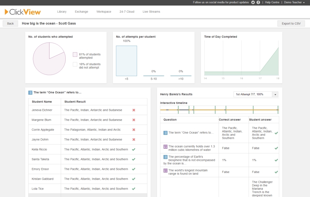 Interactive Video Student Results