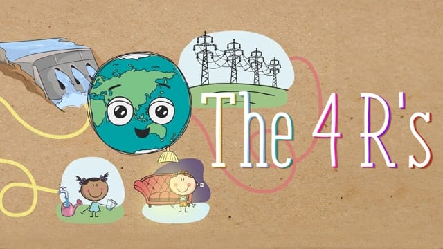 The 4 R's: Refuse, Reduce, Re-Use, Recycle