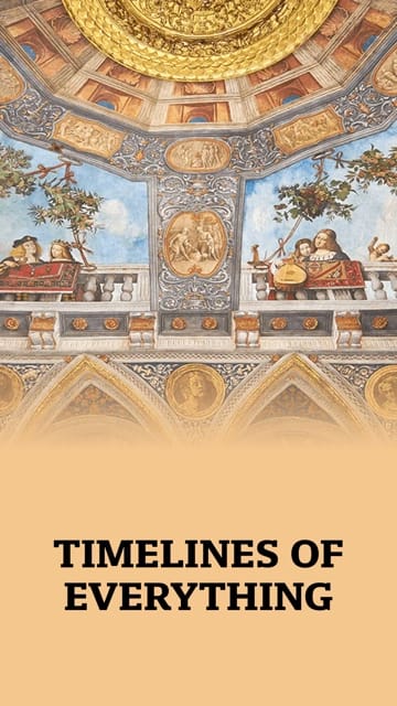 Timelines of Everything