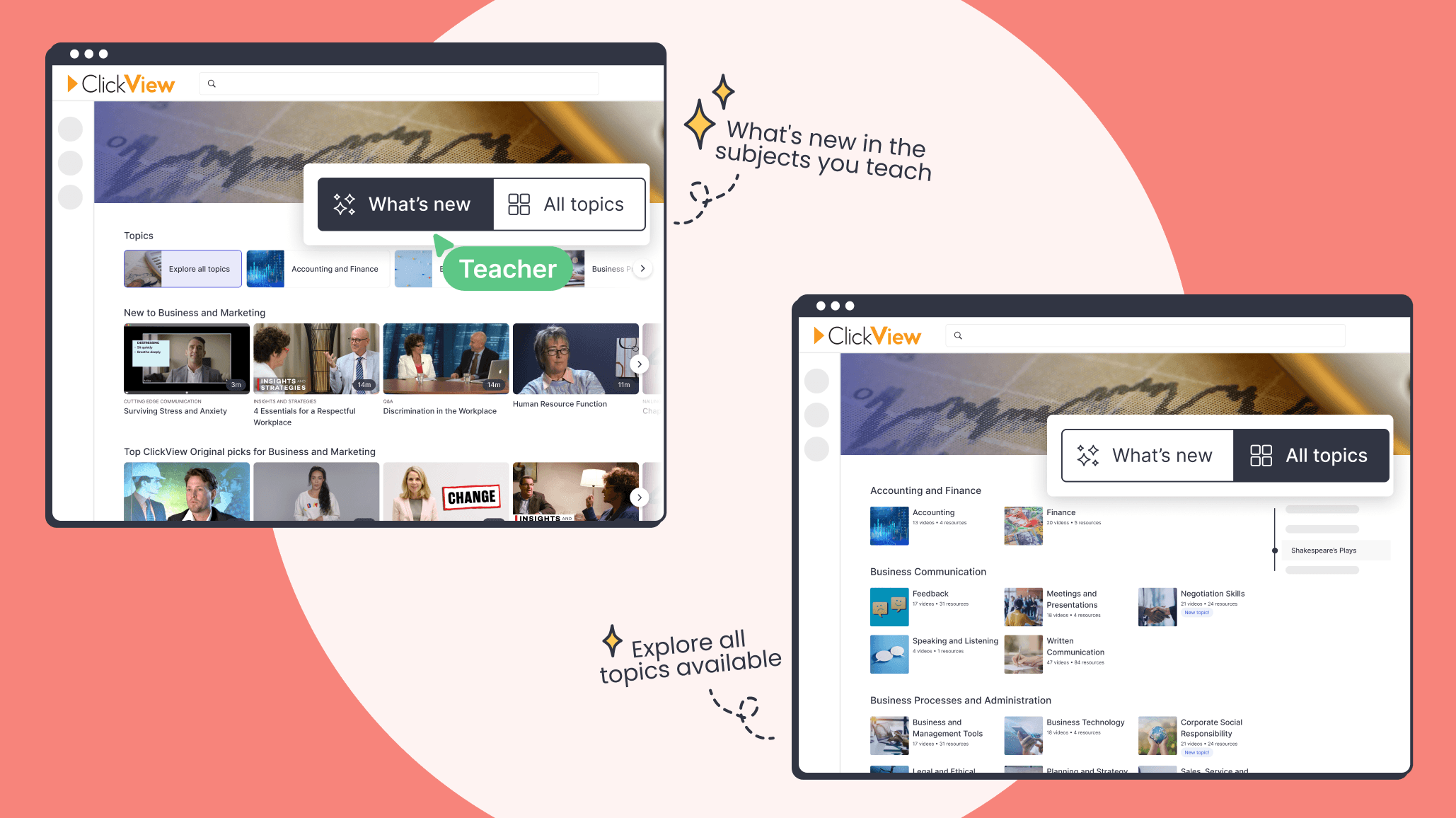 Simplified topic “directories”