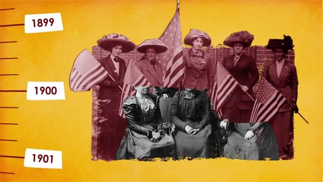 Women’s Suffrage Timeline