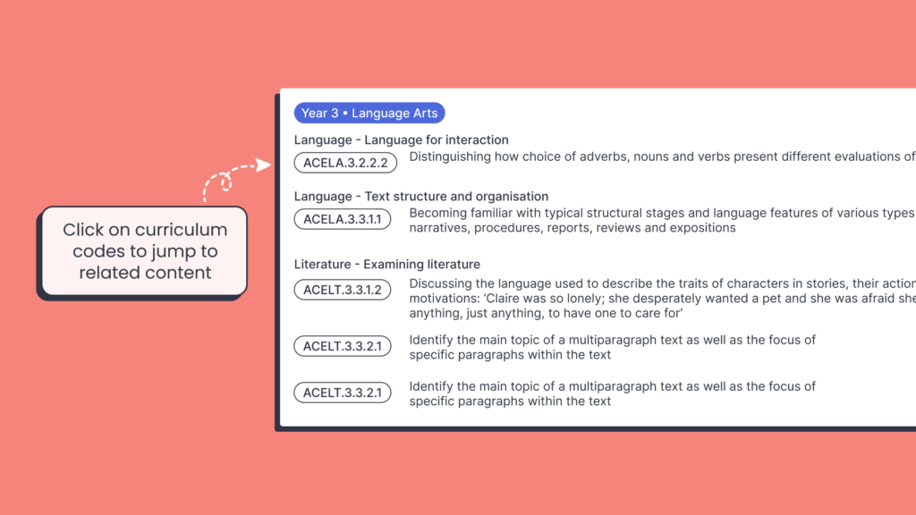 Clicking on the code - AU