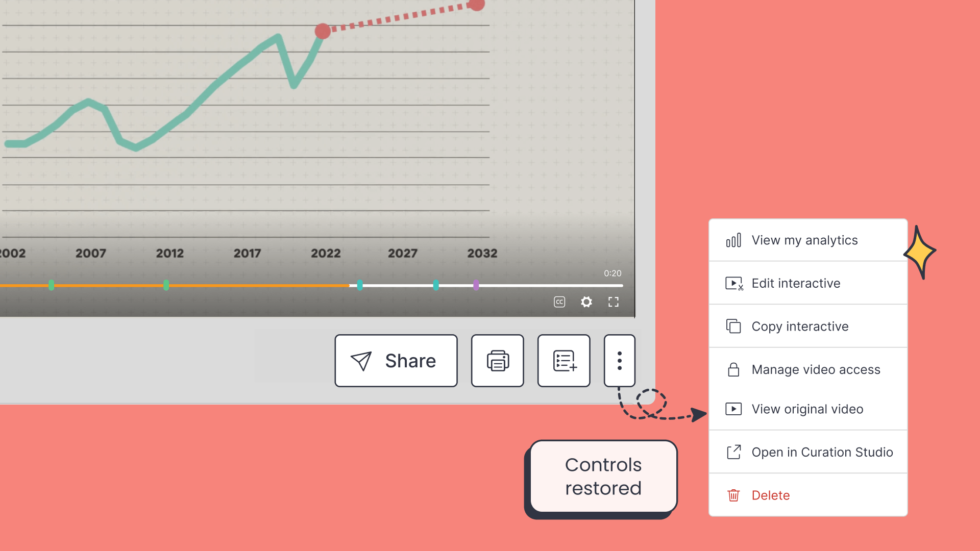 Whats New - controls restored for interactive videos