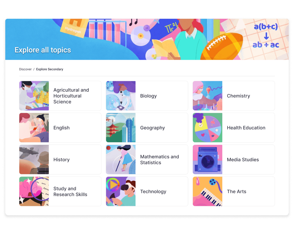 Videos for every subject, topic and year level