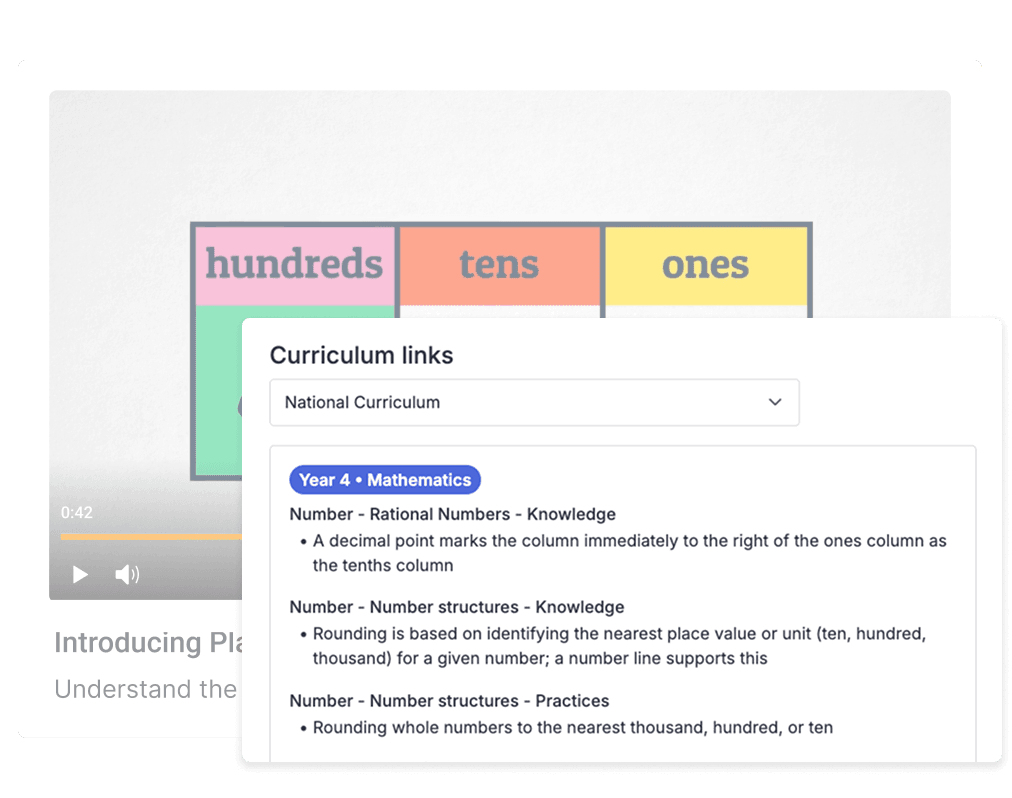 Mapped to The New Zealand Curriculum | Te Mātaiaho