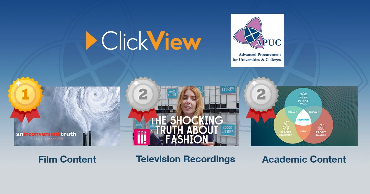 APUC Framework ClickView