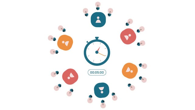 How to Plan and Facilitate Brainstorming Online