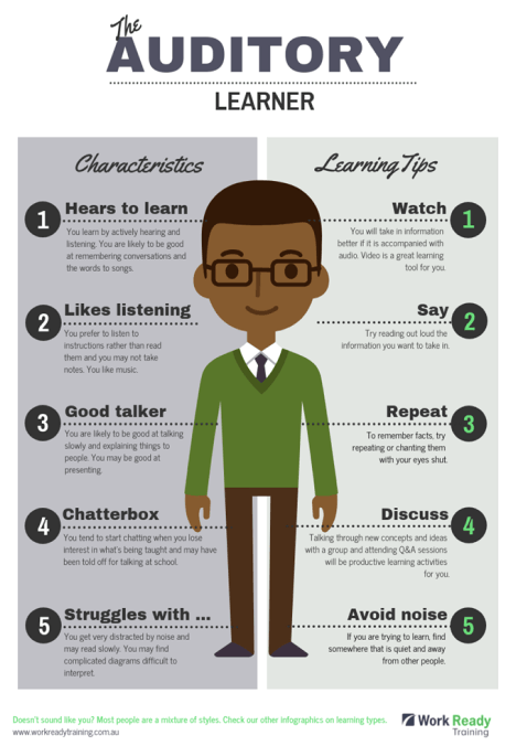 what is an auditory learner