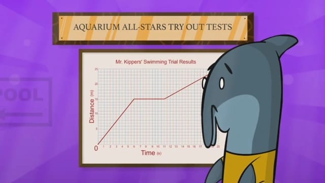 Solving Graphical Problems