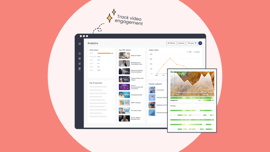 Tertiary-Upgrade-Analytics