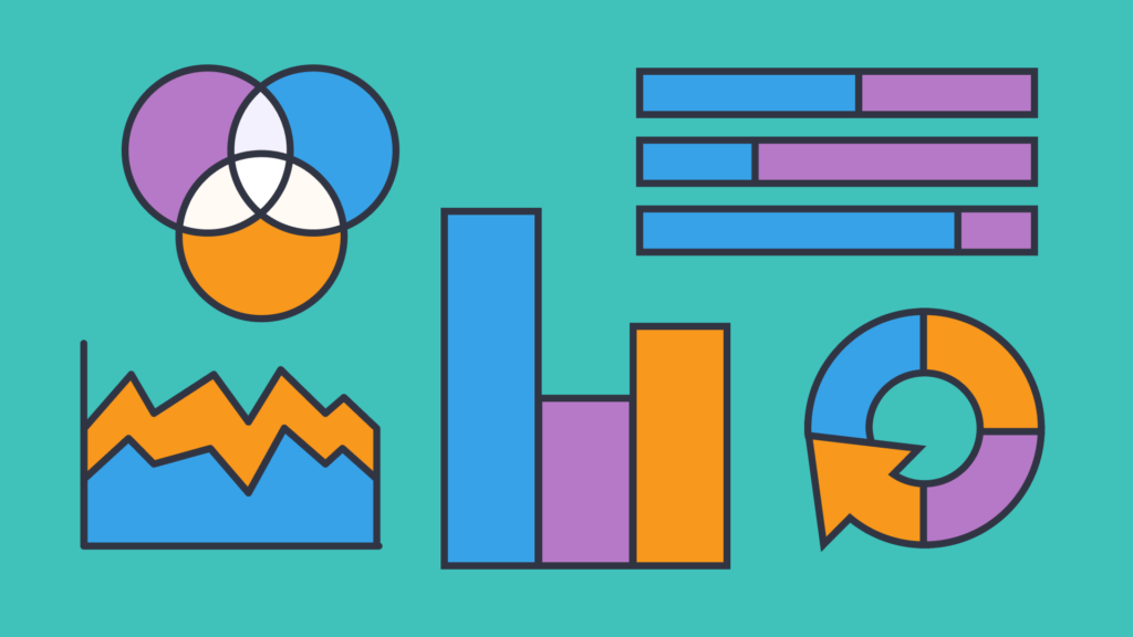 An illustrations of different types of graphs in orange, blur and purple.