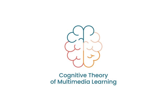 What Is Cognitive Load Theory of Multimedia?