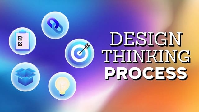 The Five Steps of Design Thinking