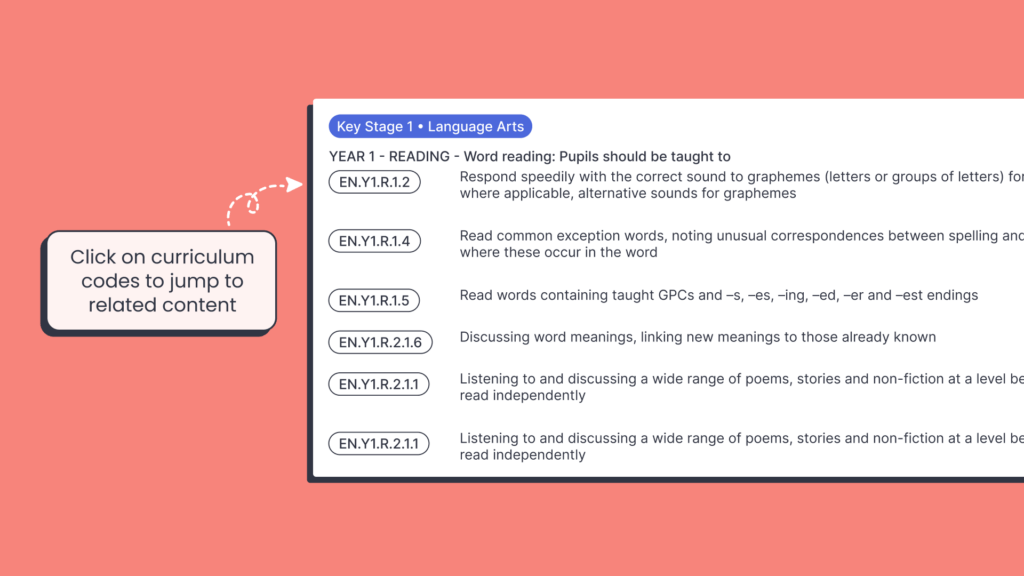 Search - Clicking on the code - UK