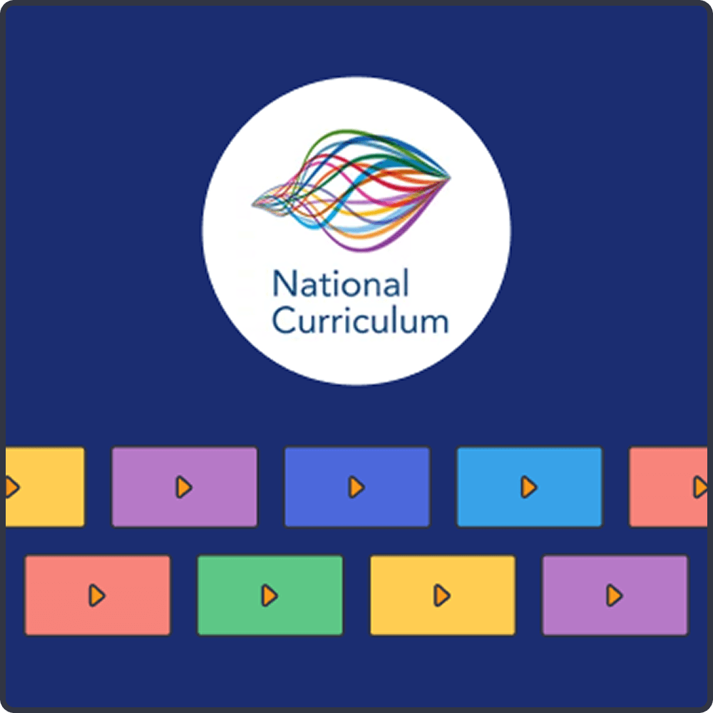 1,000s more curriculum-aligned videos