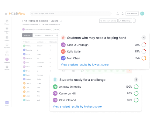 Data insights
