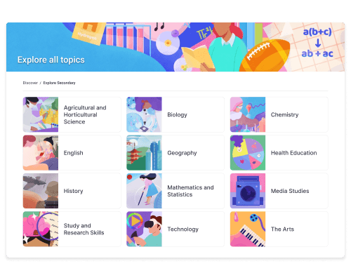 Videos for every subject, topic and year level
