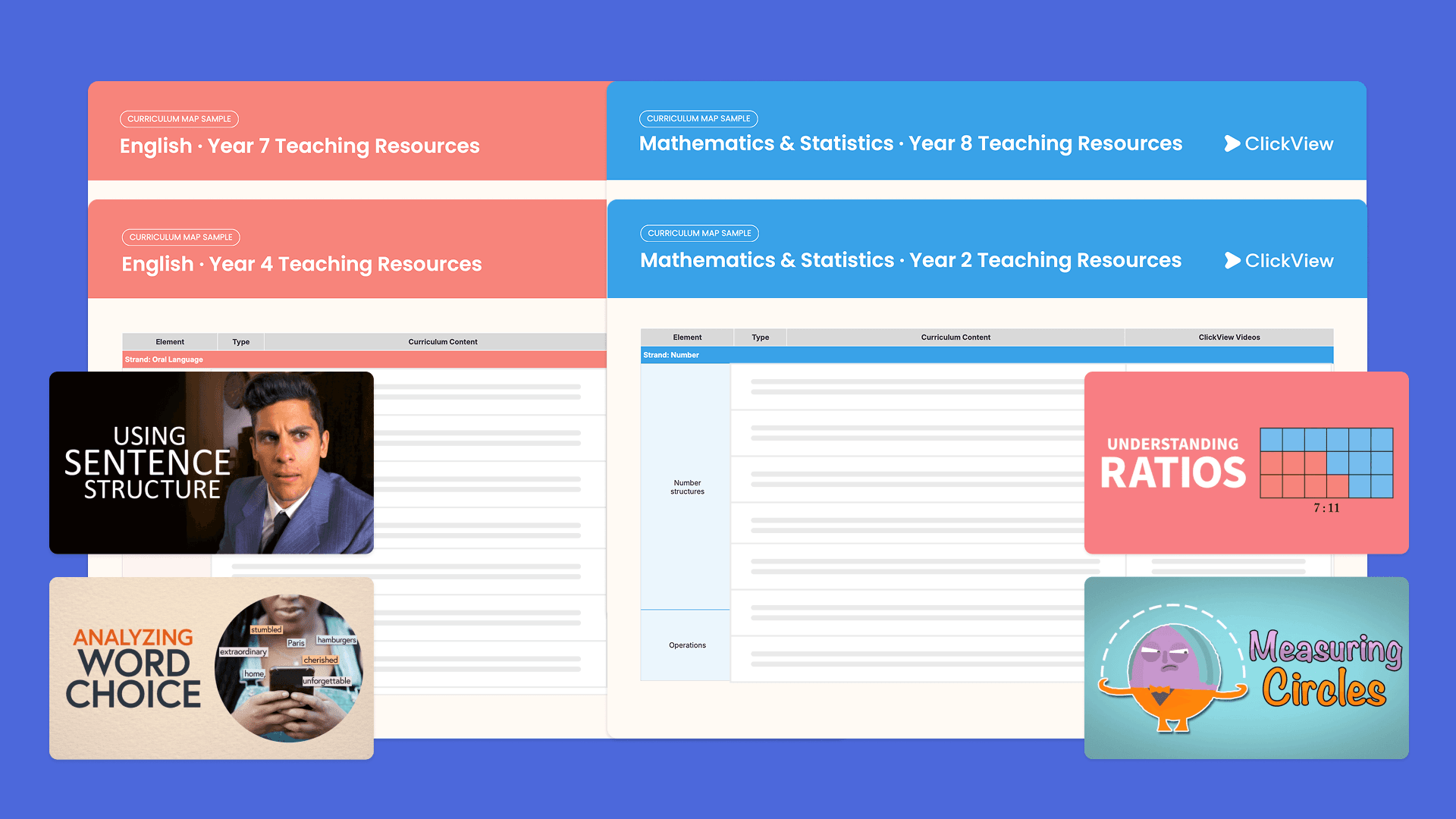 Mapped to The New Zealand Curriculum | Te Mātaiaho