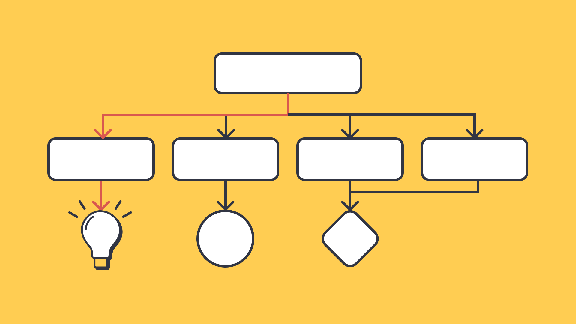 Classroom Management Strategies For Substitute Teachers