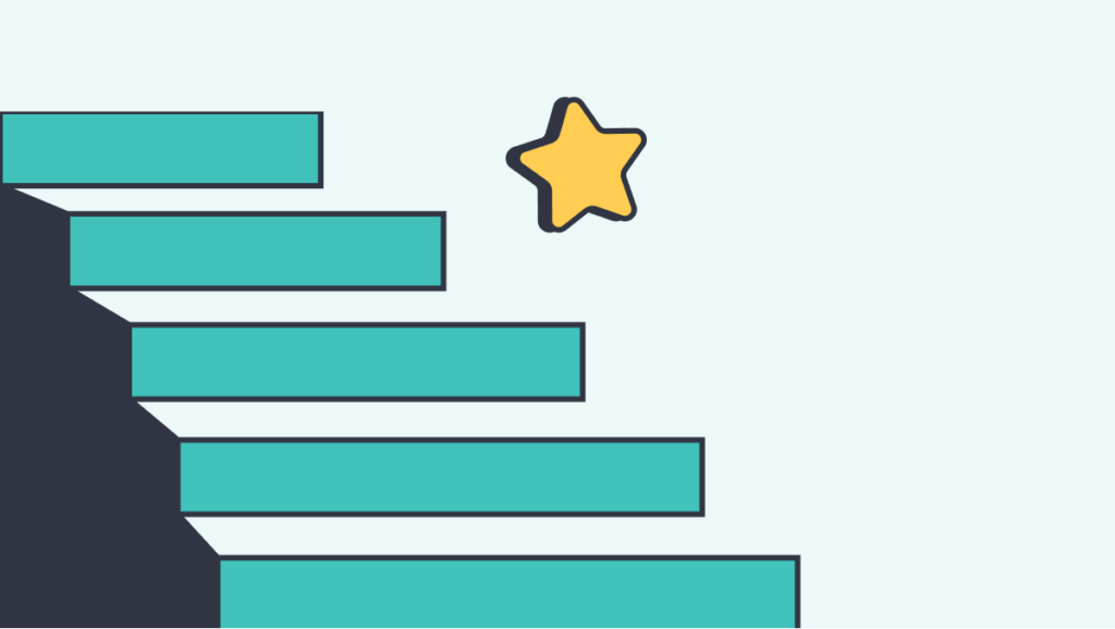 Evidence based instructional strategies knowledge