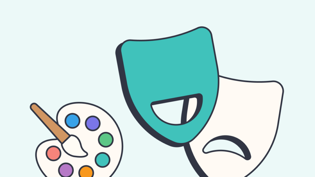 SEL Activities Charades