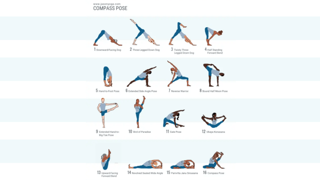 Jason Yoga Brain Breaks For Middle School