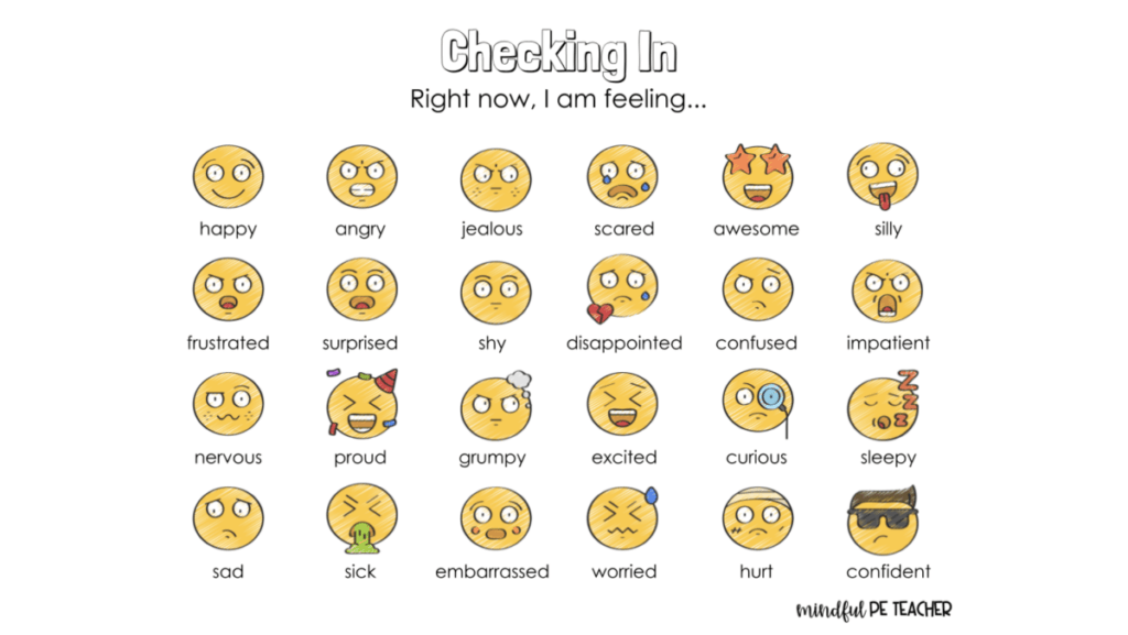 Brain Breaks For Middle School Emotions Chart