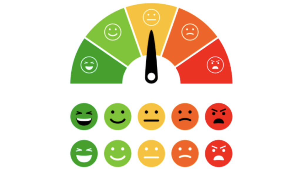 SEL Brain Breaks Middle School