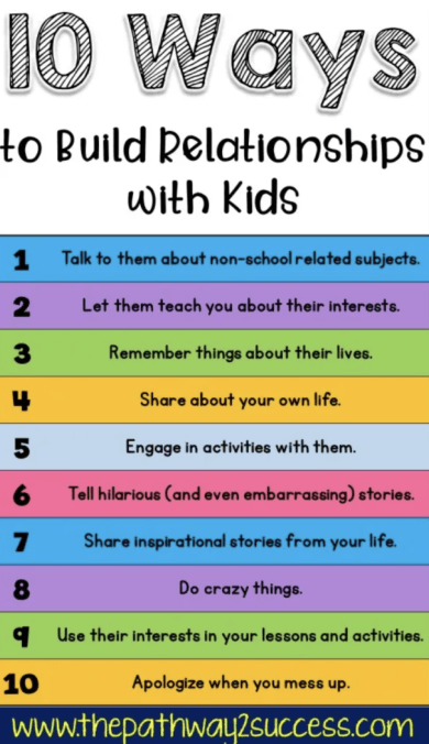 10 ways to build relationships with kids