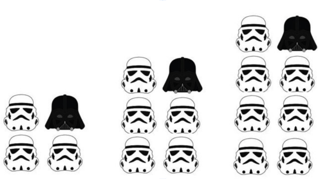 Math Warm Ups For Students Stormtroopers