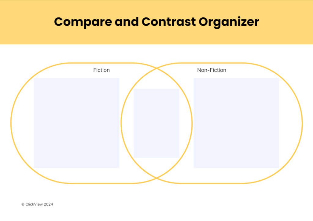 compare contrast organizer