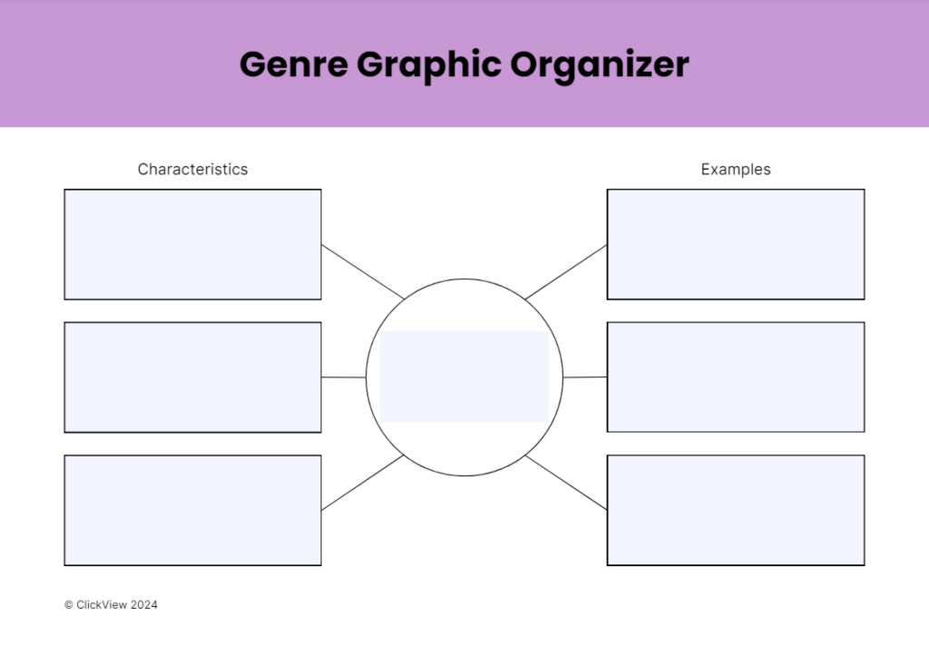 genre graphic organizer