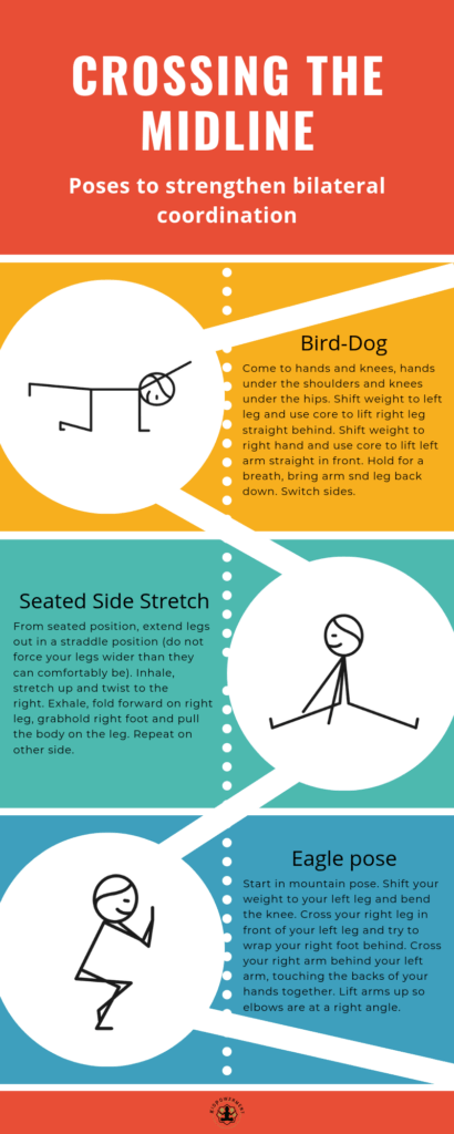 Crossing the Midline Poses